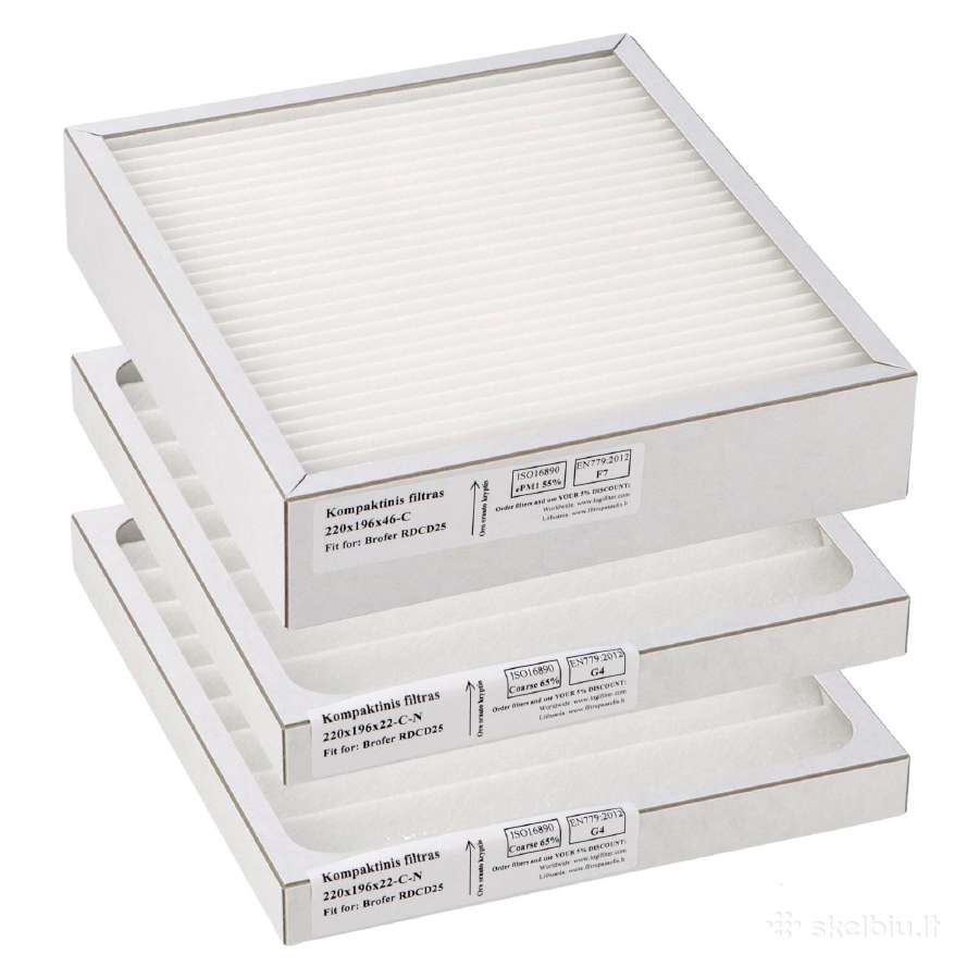 Brofer Rdcd25 rekuperatoriaus filtrai - nuotraukos Nr. 3