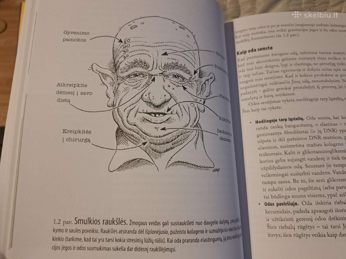 Būkime gražios. Vidinio ir išorinio grožio vadovas - nuotraukos Nr. 8