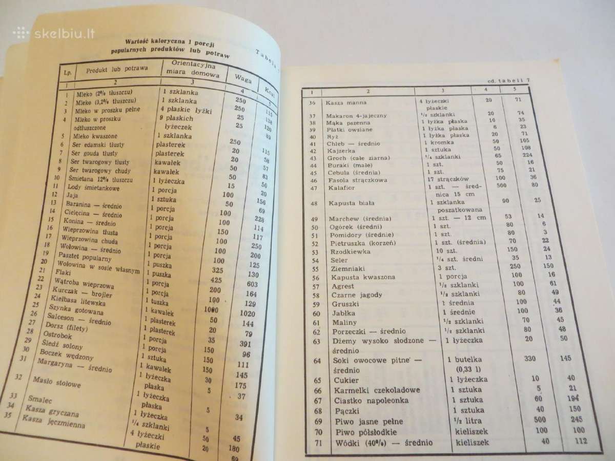 Knyga Potrawy niskokaloryczne-nekaloringas maistas - nuotraukos Nr. 11