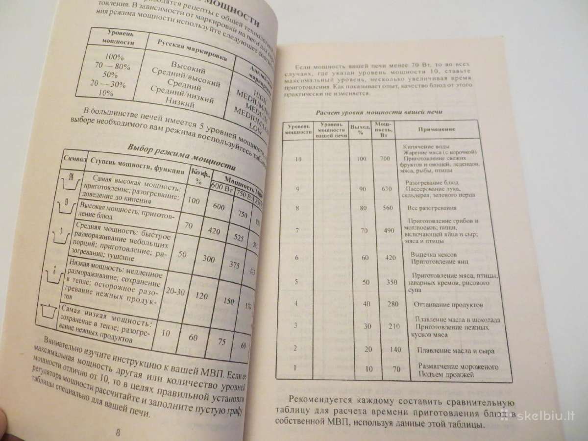 Knyga Patiekalai mikrobangėje 2001 - nuotraukos Nr. 6