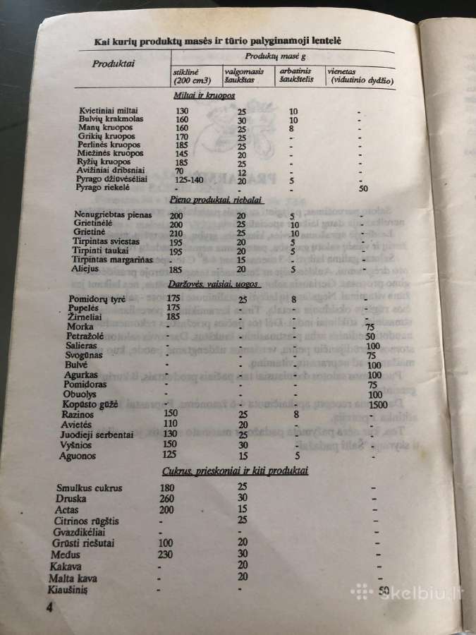 Knygutes valgiu gaminimui - nuotraukos Nr. 12