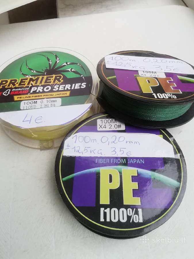 Pintas valas ir Fluorocarbonas
