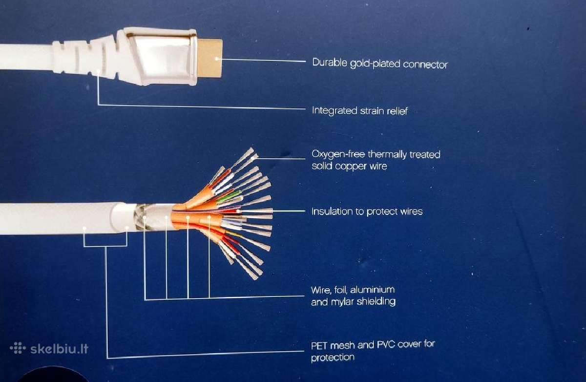 Sandstrom hdmi gold series 1m - nuotraukos Nr. 7