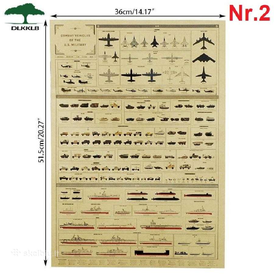 Laminuoti plakatai -militaristinė technika,ginklai - nuotraukos Nr. 14