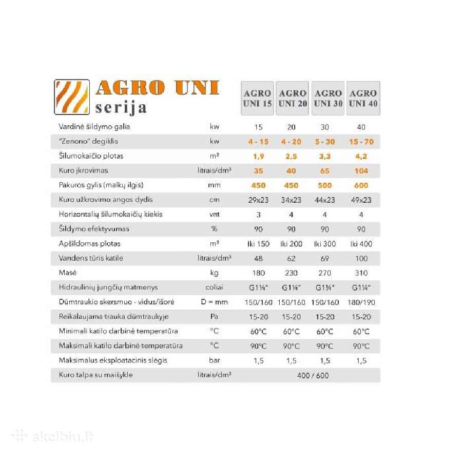 Katilas granul. "Agro Uni 20" 20 kw su 400l talpa - nuotraukos Nr. 3