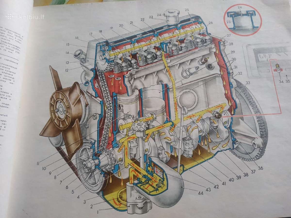 1980 m. leidinys apie Vaz automobilių kons - nuotraukos Nr. 3