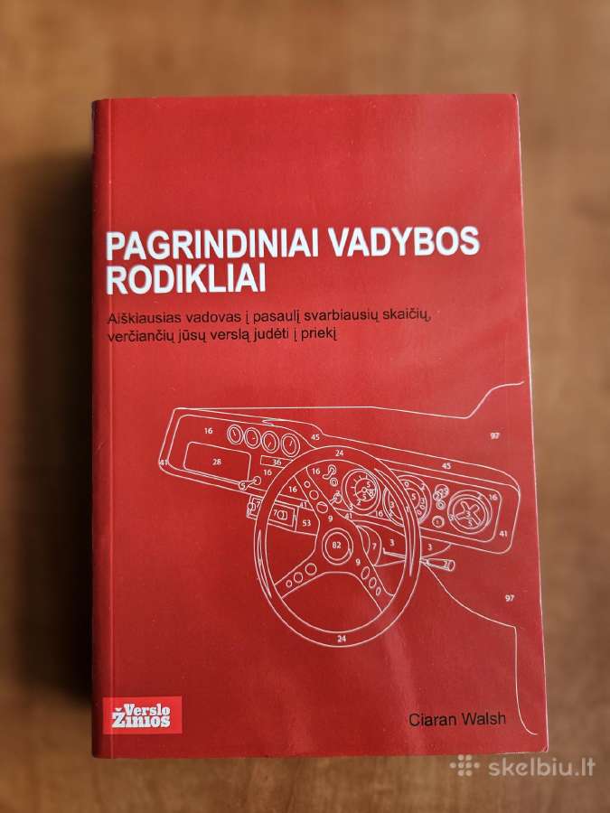 Žinynas 'Pagrindiniai Vadybos Rodikliai', naujas