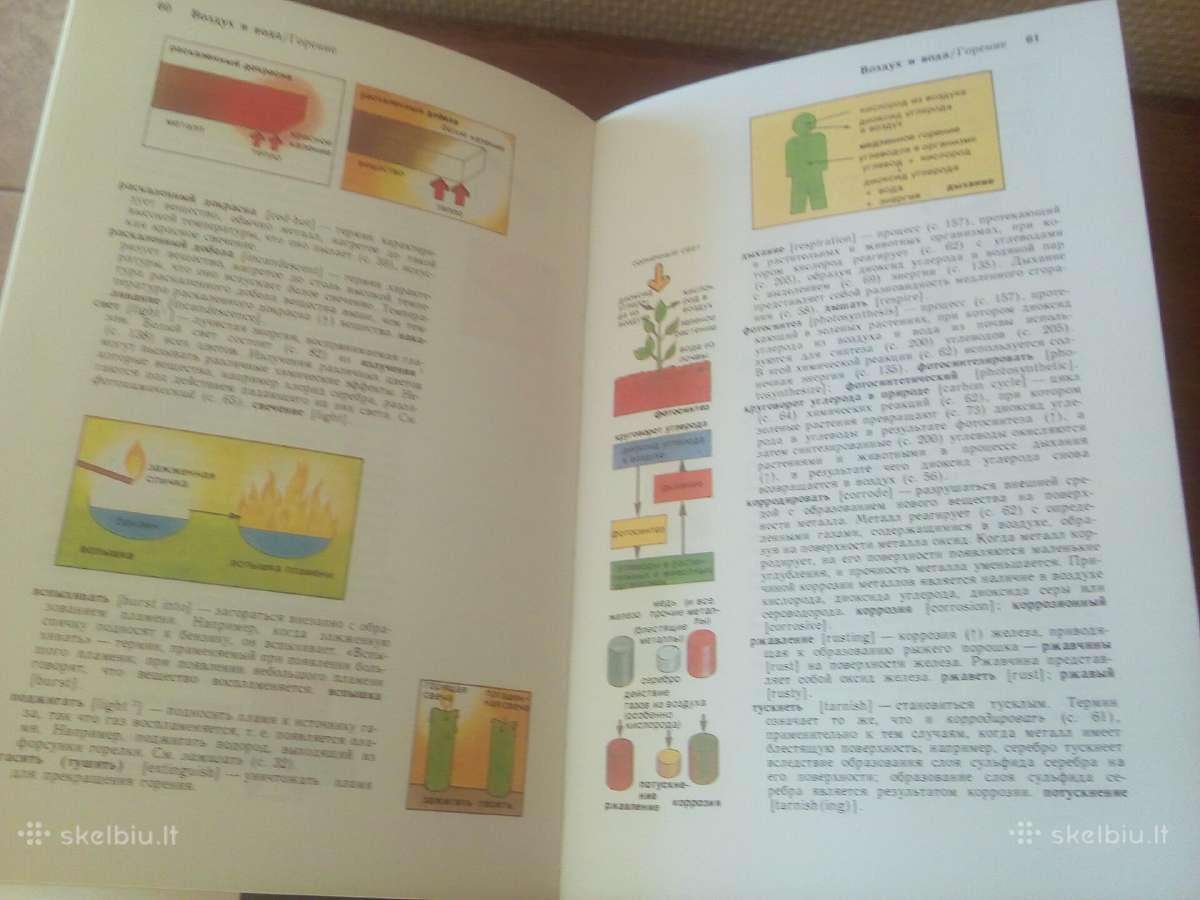 Iliustruotas chemijos žodynas (rusu k) - nuotraukos Nr. 3