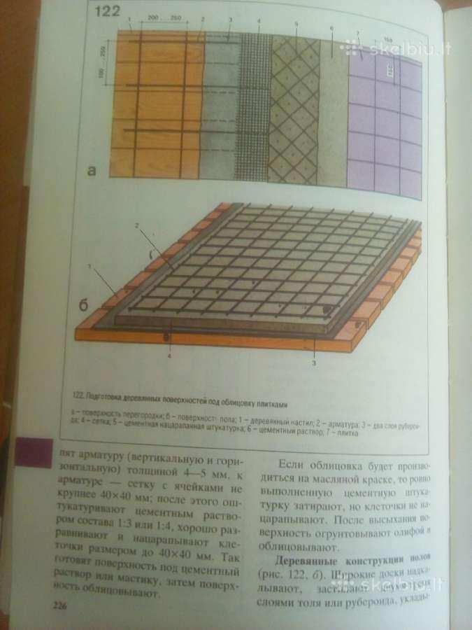 Parankinio vadovas (rusų k) - nuotraukos Nr. 6