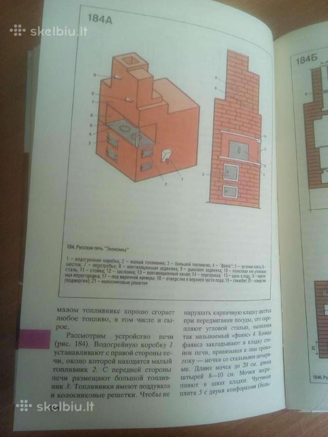 Parankinio vadovas (rusų k) - nuotraukos Nr. 7