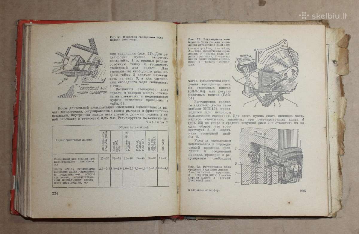 Vairuotojo vadovas knyga 1971 m. - nuotraukos Nr. 7