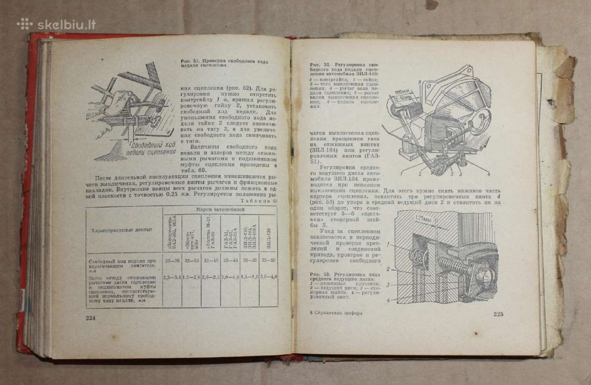 Vairuotojo vadovas knyga 1971 m. - nuotraukos Nr. 7