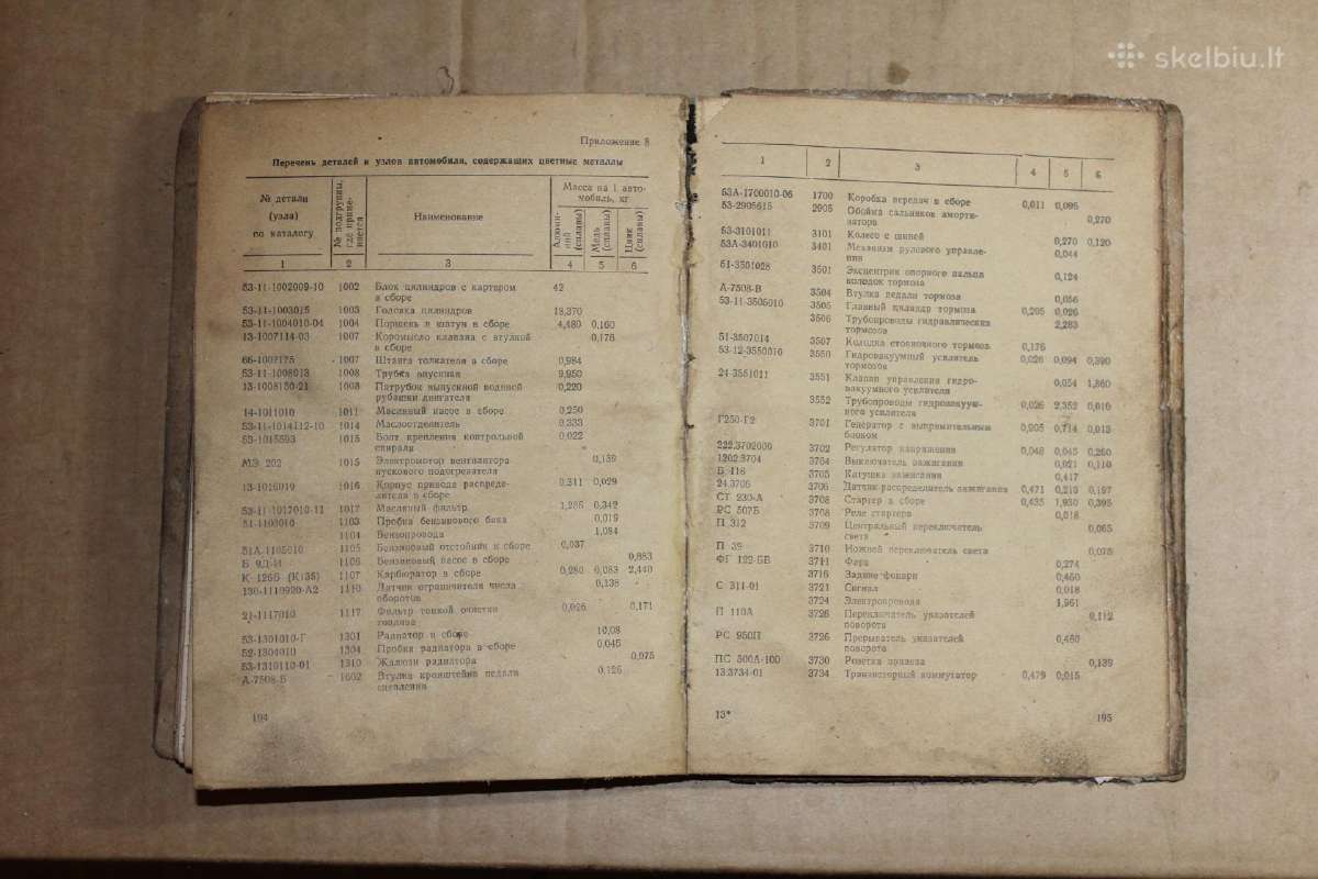 Gaz 53-12 naudotojo eksploatacijos vadovas 1988m. - nuotraukos Nr. 12