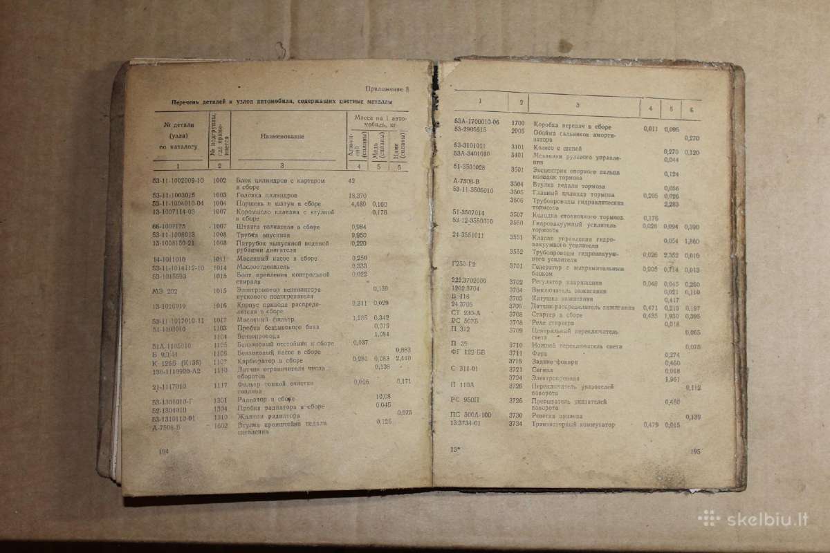 Gaz 53-12 naudotojo eksploatacijos vadovas 1988m. - nuotraukos Nr. 12