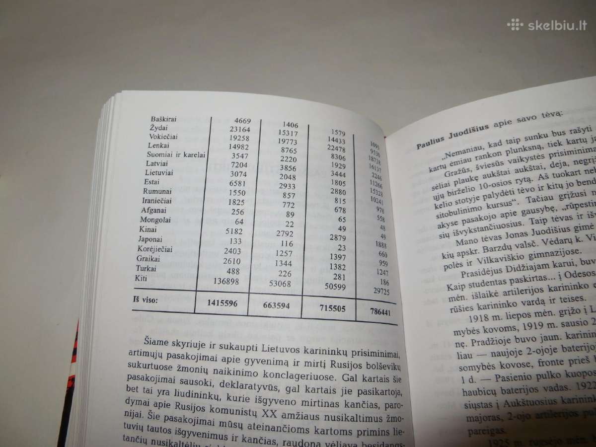 Knyga Prievarta ir smurtu Antanas Martinionis 1998 - nuotraukos Nr. 27
