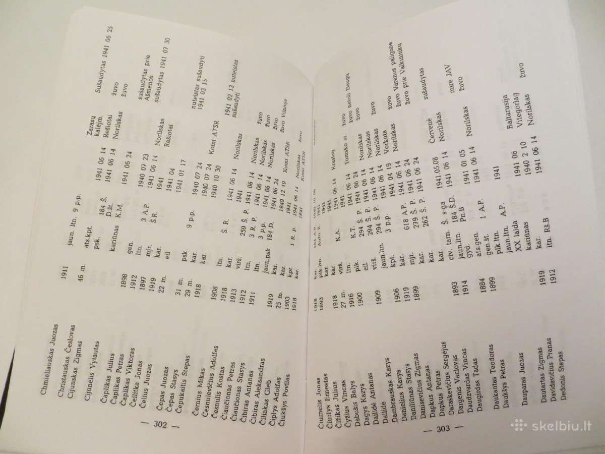 Knyga Prievarta ir smurtu Antanas Martinionis 1998 - nuotraukos Nr. 34