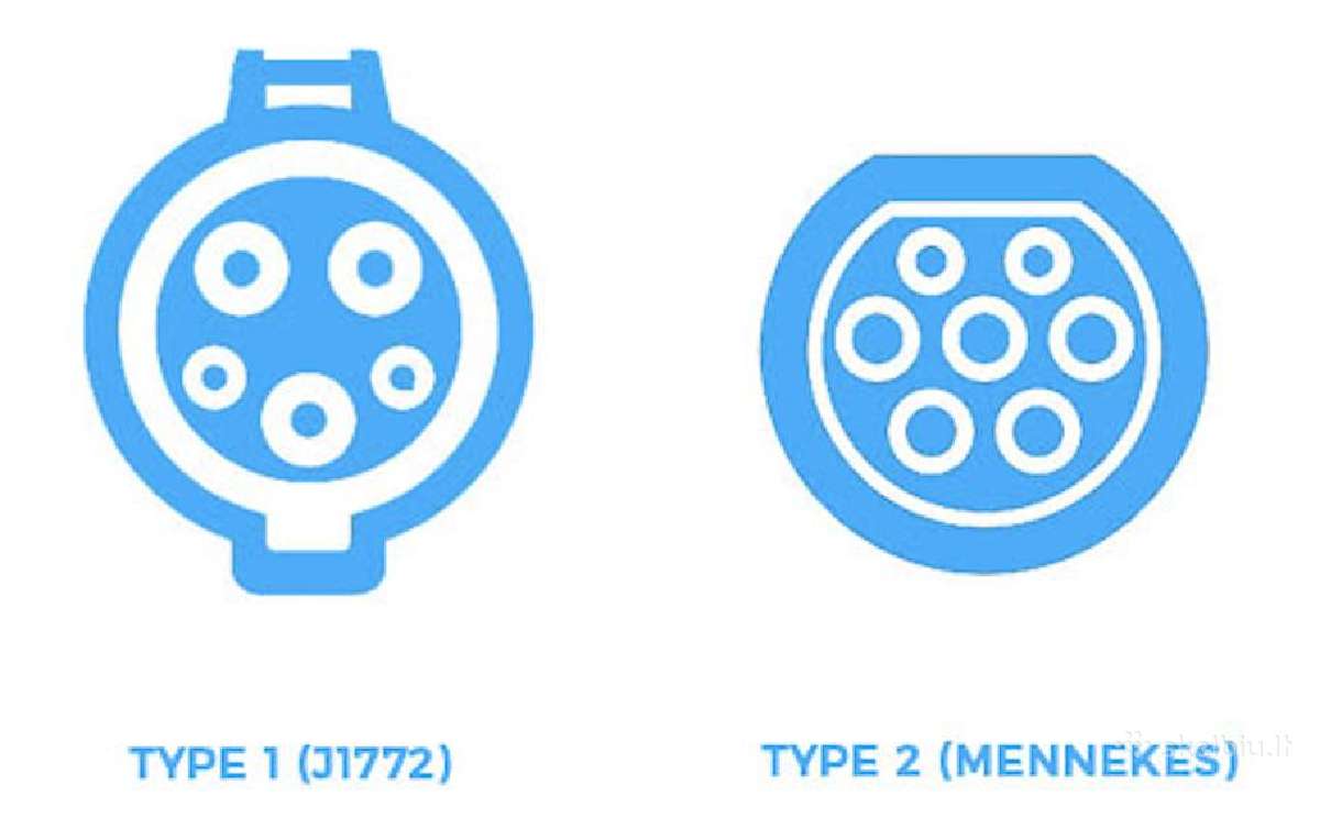 Naujas Type 2 į Type 1 J1772 adapteris 32a - nuotraukos Nr. 7