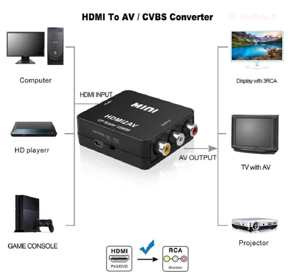 Hdmi i AV adapteris - Hdmi to AV adapter - nuotraukos Nr. 2