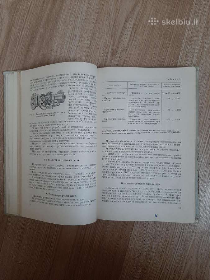 Vandentiekio ir kanalizacijos automatizavimas. Ru - nuotraukos Nr. 6