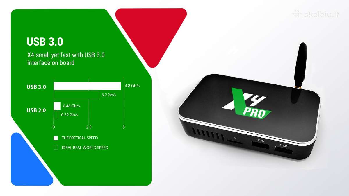 Android TV priedėlis Ugoos X4 Cube - nuotraukos Nr. 5