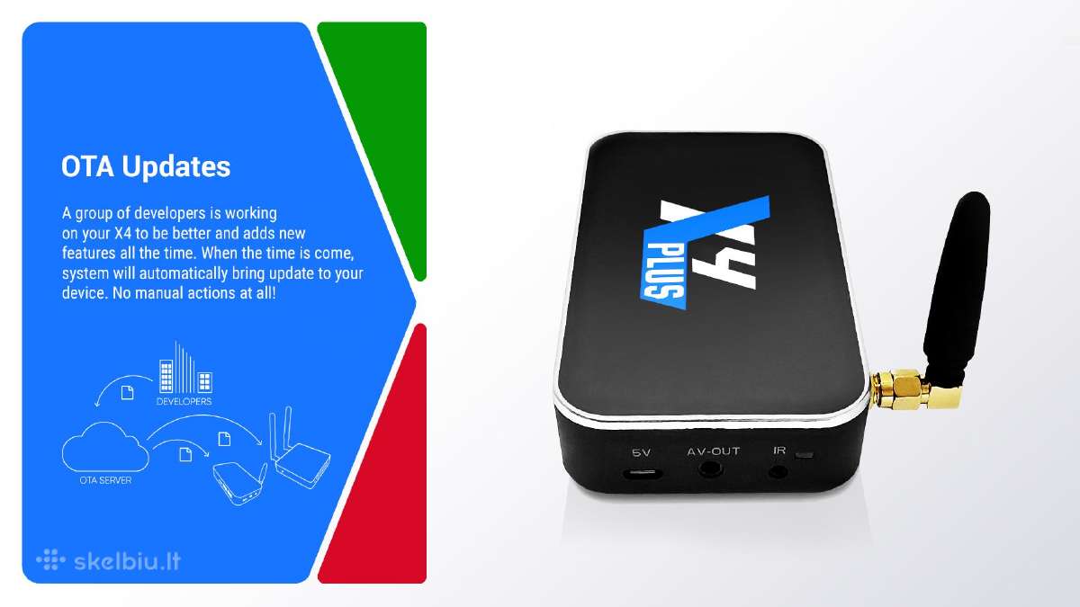 Android TV priedėlis Ugoos X4 Cube - nuotraukos Nr. 8
