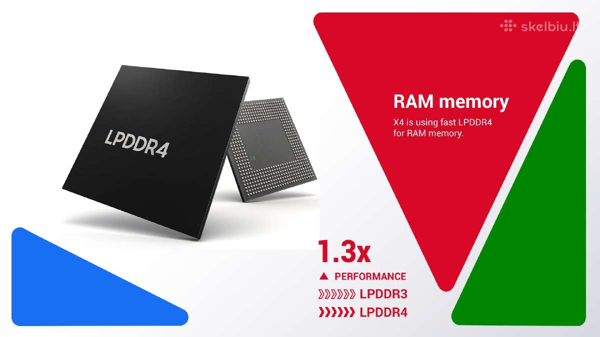 Android TV priedėlis Ugoos X4 Cube - nuotraukos Nr. 9