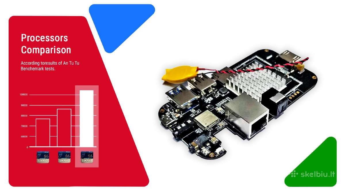 Android TV priedėlis Ugoos X4 Cube - nuotraukos Nr. 14
