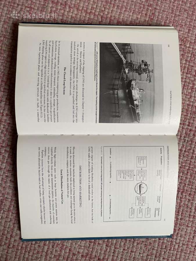 The Petrolium Handbook - nuotraukos Nr. 4