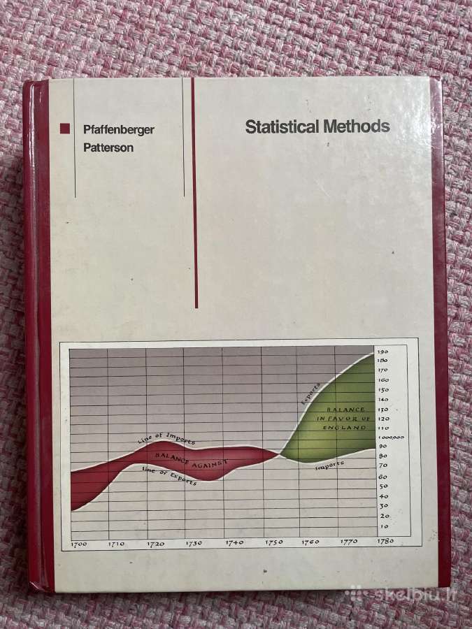 Statistical methods, Pfaffenberger Patterson