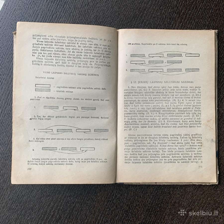 Seni vadovėliai 1946 - 1980 metų - nuotraukos Nr. 3