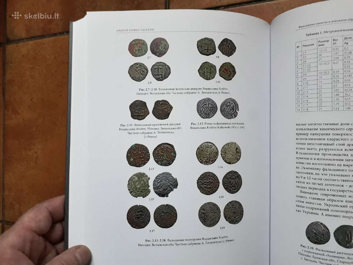 Numizmatik rinkiniai: istorinės Lietuvos paveldas - nuotraukos Nr. 21