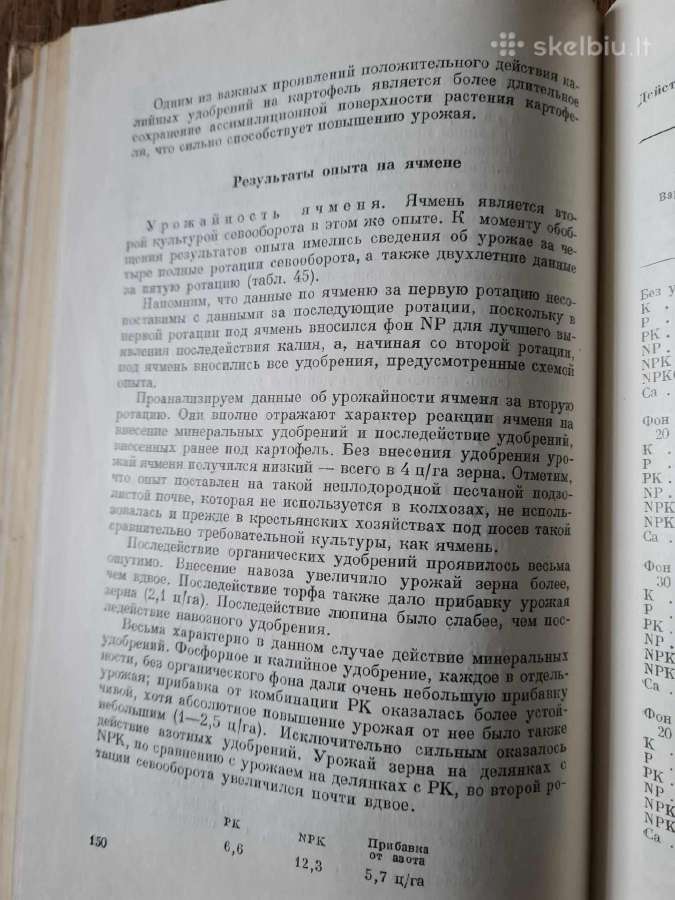 Priesmėlio dirvožemių derlingumo didinimas(rusų k) - nuotraukos Nr. 9