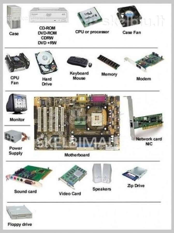 Atx ir m.atx Psu ir mait. blokai ir kitos dalys - nuotraukos Nr. 23