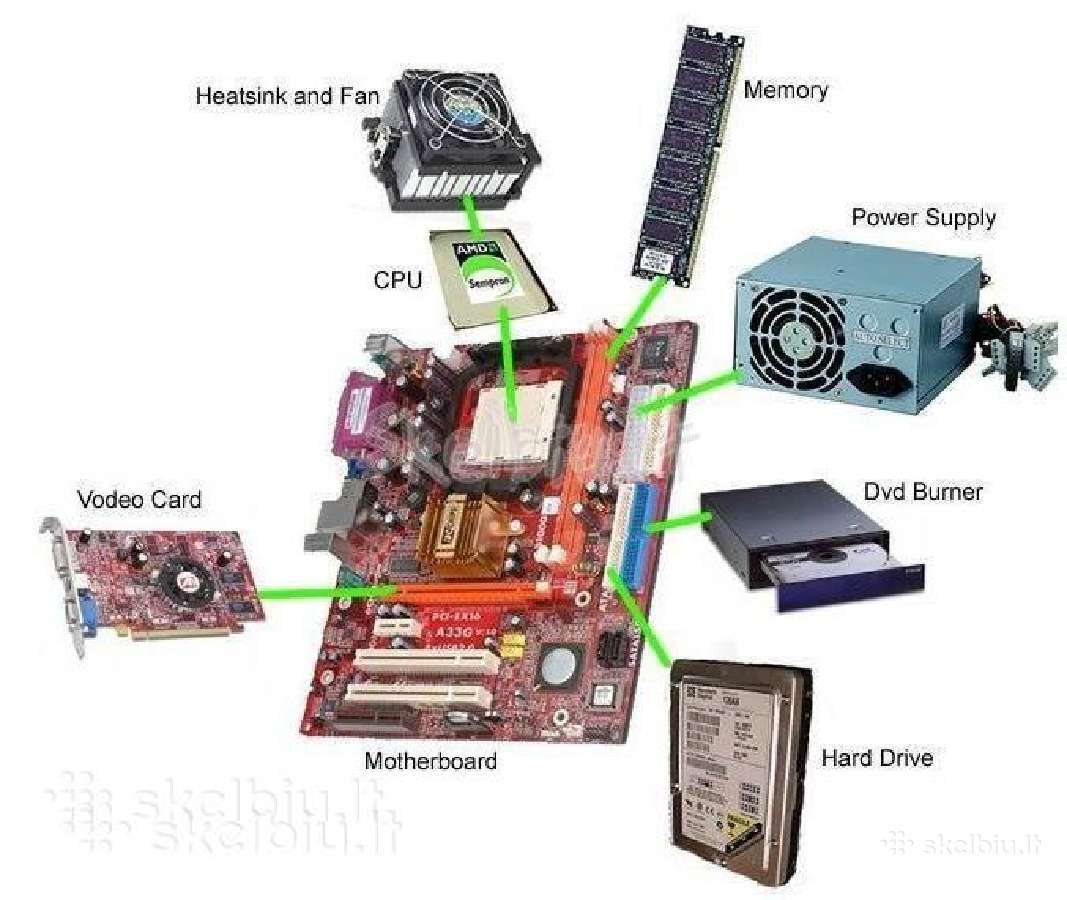 Atx ir m.atx Psu ir mait. blokai ir kitos dalys - nuotraukos Nr. 8