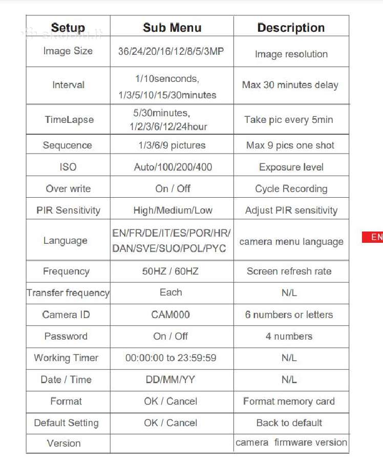 Hc940proli App 4G Medžioklinė Kamera Tik 169€ - nuotraukos Nr. 9