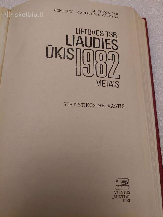 Lietuvos Tsr liaudies ūkis 1982 metais - nuotraukos Nr. 2