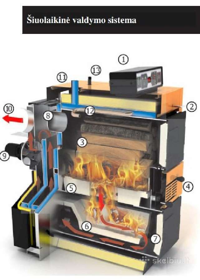 Šildymo katilas Caldera Megatherm 32kw