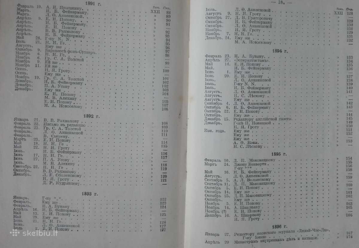 Полное Соьраiе Сочиненiй Л. Н. Толстого 12 t. 1910 - nuotraukos Nr. 7