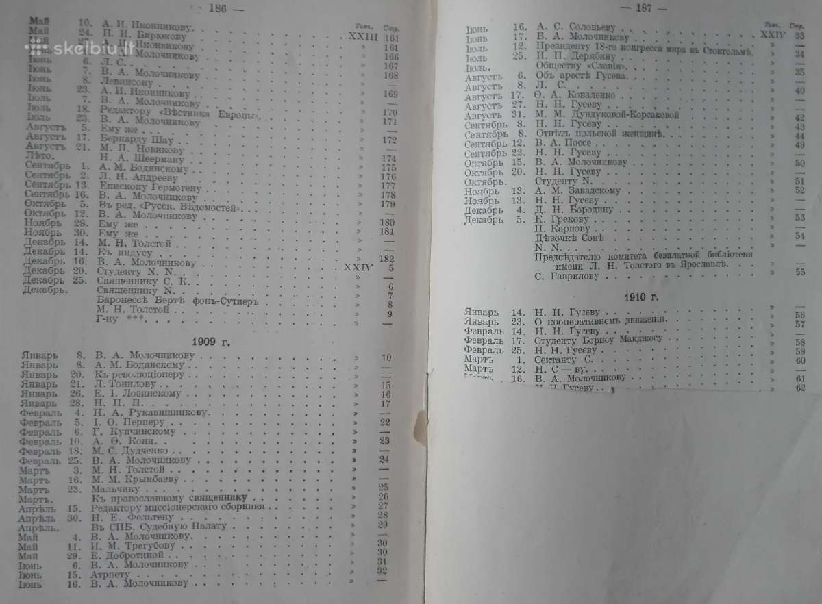 Полное Соьраiе Сочиненiй Л. Н. Толстого 12 t. 1910 - nuotraukos Nr. 10