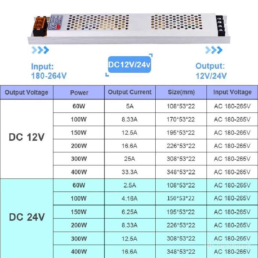 LED maitinimo šaltinis 24v, 60w - nuotraukos Nr. 3