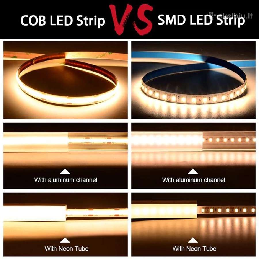 Cob LED juosta 4000k, 480 LED, Dc 24v, 5m - nuotraukos Nr. 3
