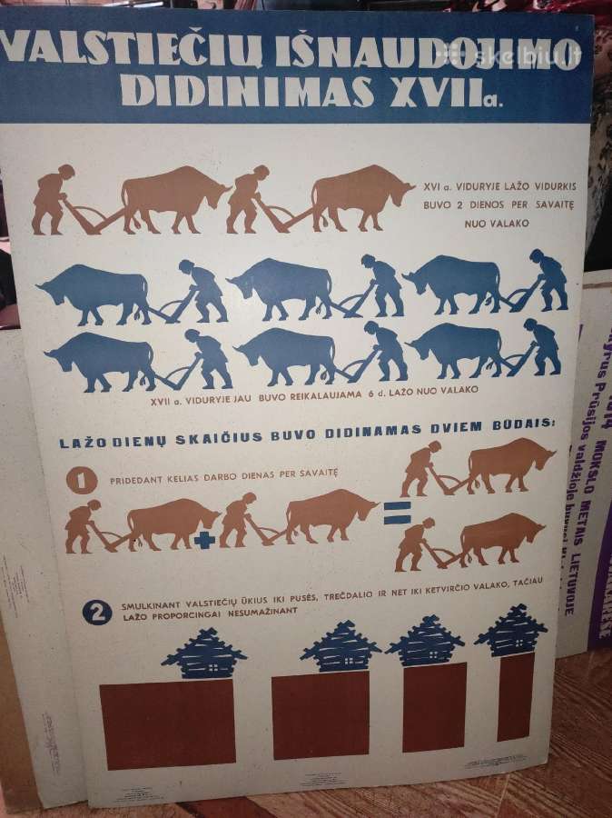 Tarybinės afišos mokomieji plakatai - nuotraukos Nr. 7
