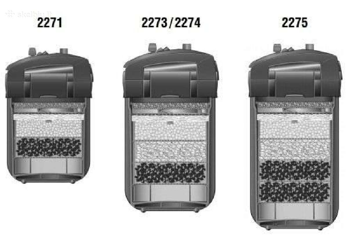 Filtrai Eheim2271,2071,exper.350,classic2213 - nuotraukos Nr. 2