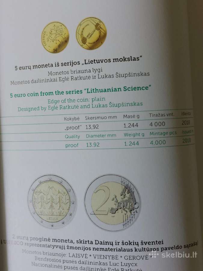 Lietuviškas katalogas : Litai-euro 1993 - 2017 m. - nuotraukos Nr. 15