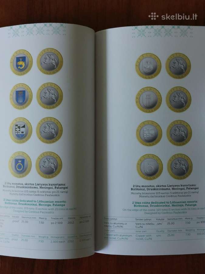 Lietuviškas katalogas : Litai-euro 1993 - 2017 m. - nuotraukos Nr. 17