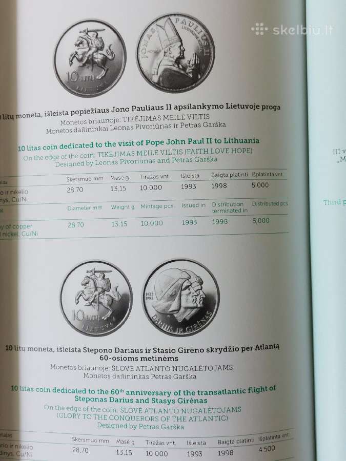 Lietuviškas katalogas : Litai-euro 1993 - 2017 m. - nuotraukos Nr. 18