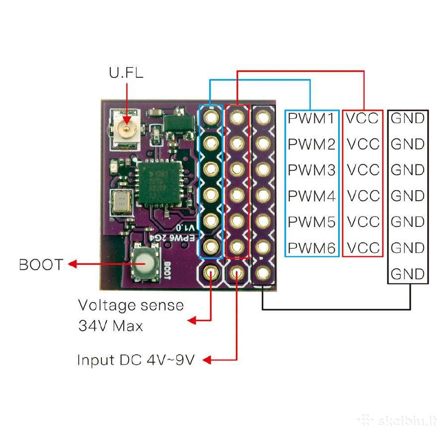 Nauji Happymodel Epw6 Elrs 2.4ghz pwm imtuvai - nuotraukos Nr. 3
