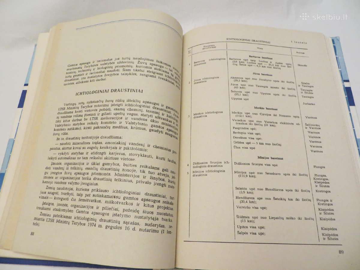 Knyga Žvejo vadovas 1982 - nuotraukos Nr. 19