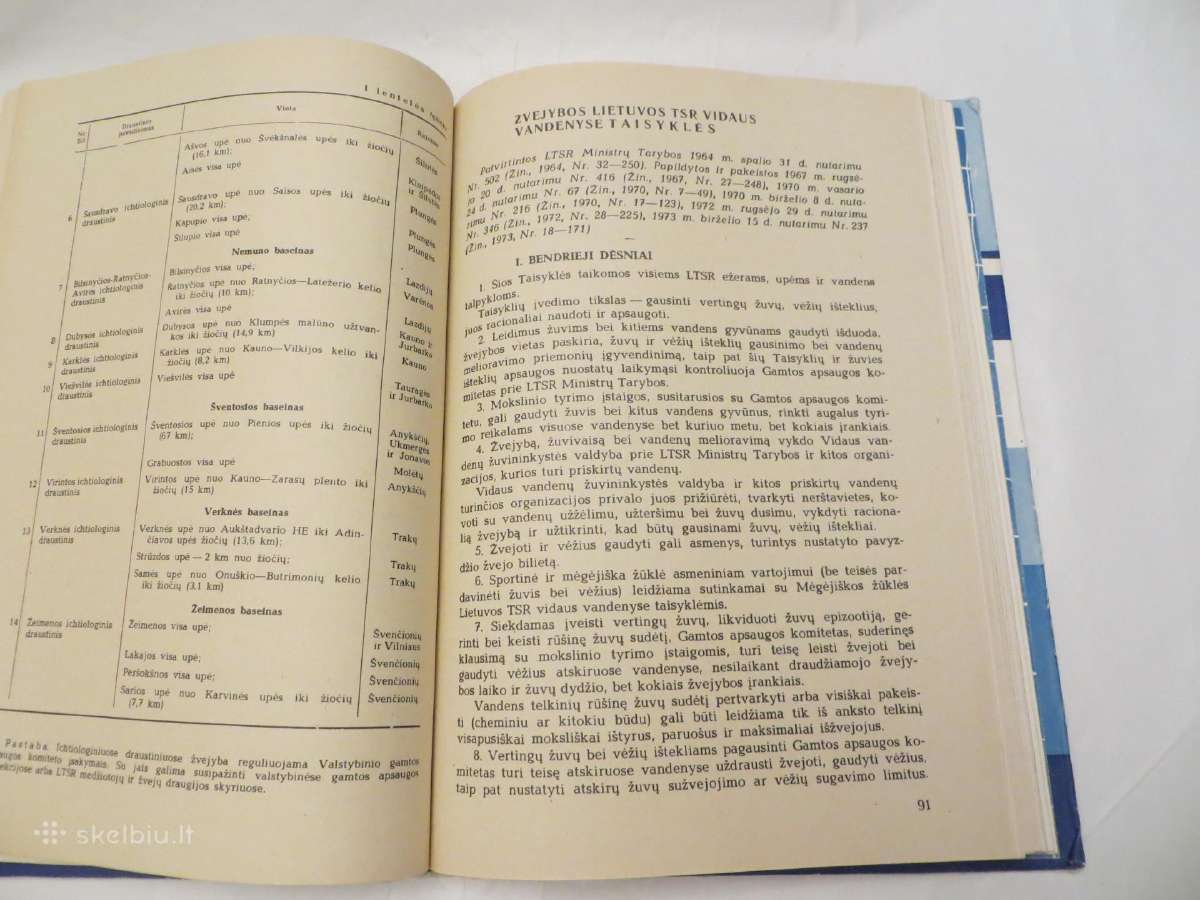Knyga Žvejo vadovas 1982 - nuotraukos Nr. 20