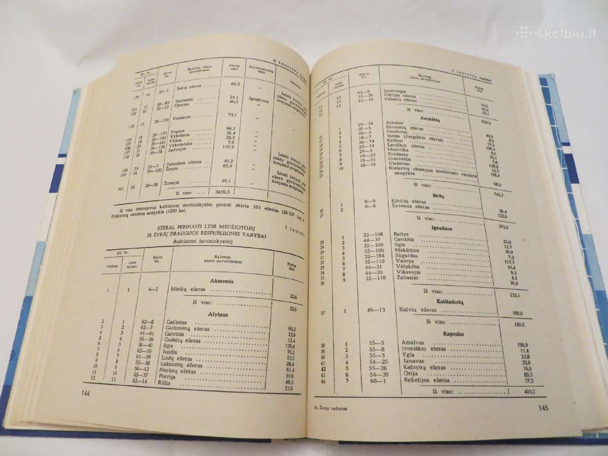 Knyga Žvejo vadovas 1982 - nuotraukos Nr. 27